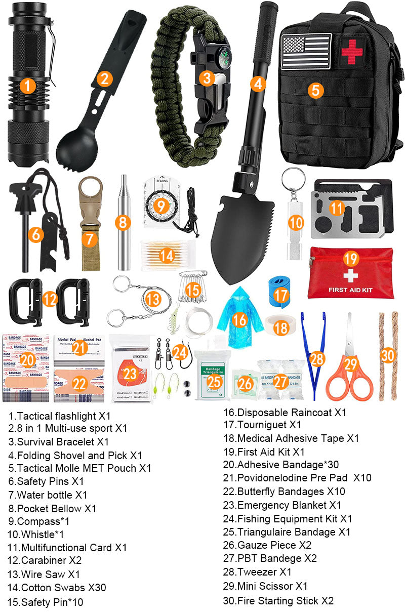 Kit d'aide d'urgence (NOUVEAU)