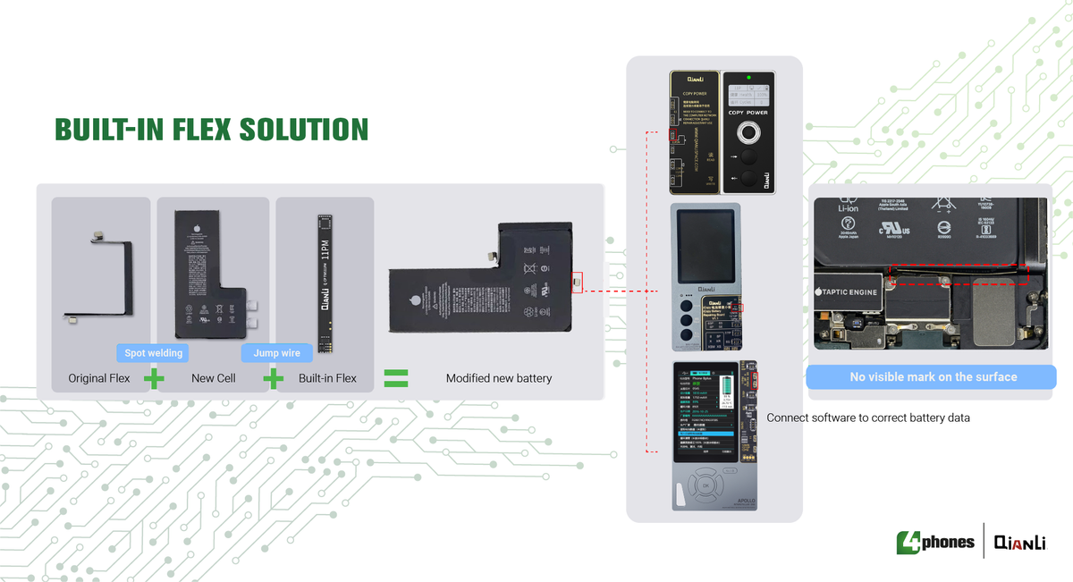 Battery change on iPhone 11 and 12