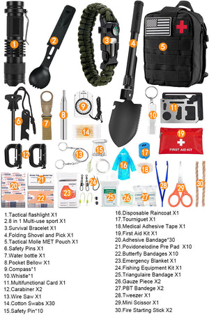 Emergency Aid Kit (NEW)