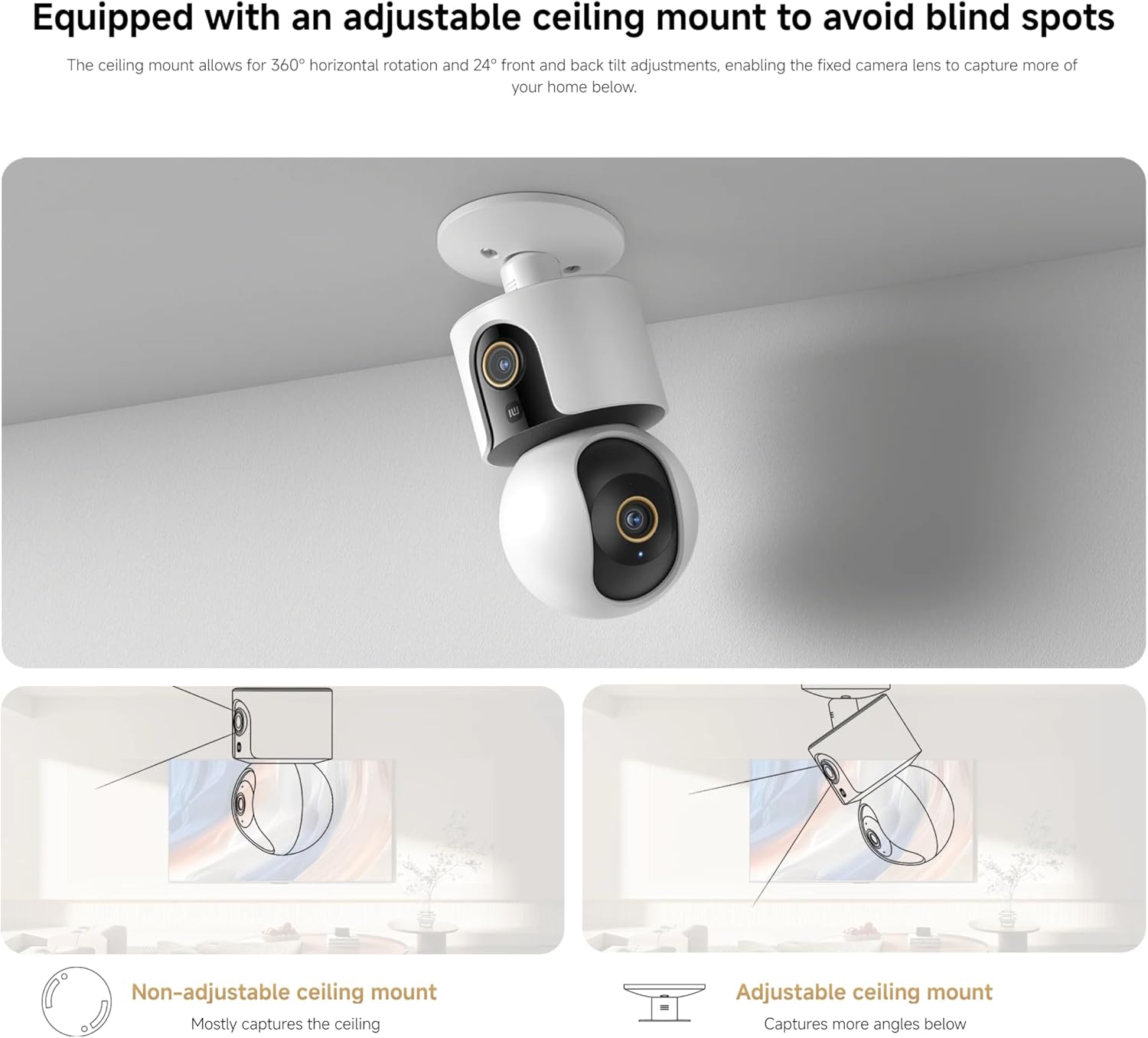 Xiaomi C500 Dual Smart Camera White