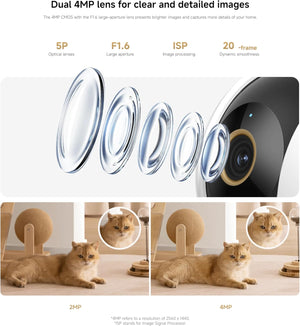 Xiaomi C500 Dual Smart Camera White