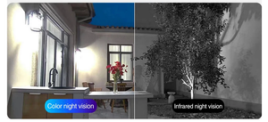 Xiaomi CW400 Outdoor Camera With Light Warning White